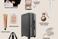 Your Essential Holiday Travel Toolkit