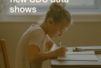 Understanding and Addressing Teen Prediabetes