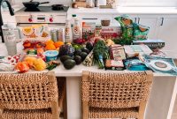 10 Hidden Sugar Sources in Common Healthy Foods