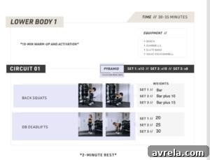 How to Use Markup for Impact | SWEAT Strength Guide 2 img 48738 1